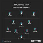 how to bet on euro 2020